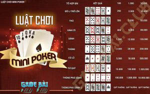 Luật chơi Mini Poker, cách quay Mini Poker nổ hũ dễ ăn