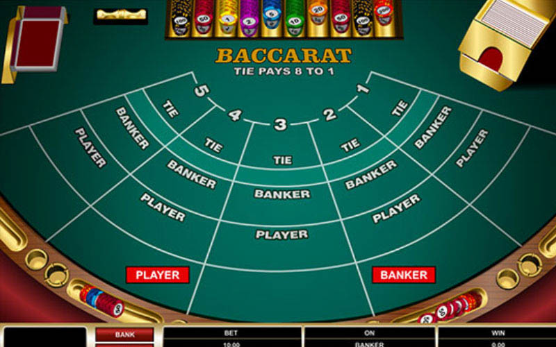 Quy tắc của Baccarat lũy tiến là gì?